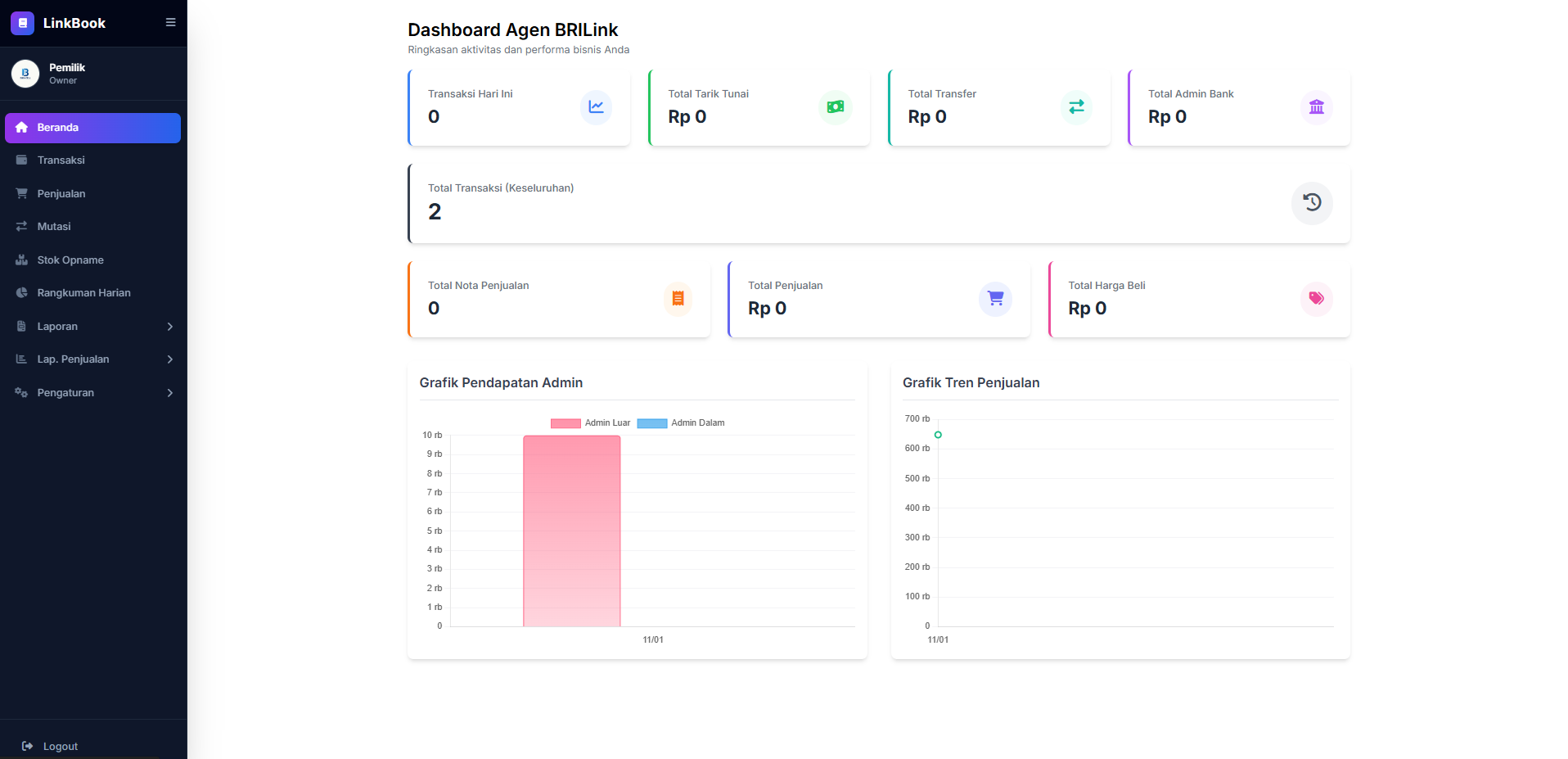 Aplikasi Pembukuan Lakupandai Web Mudah Digunakan (Simpel)