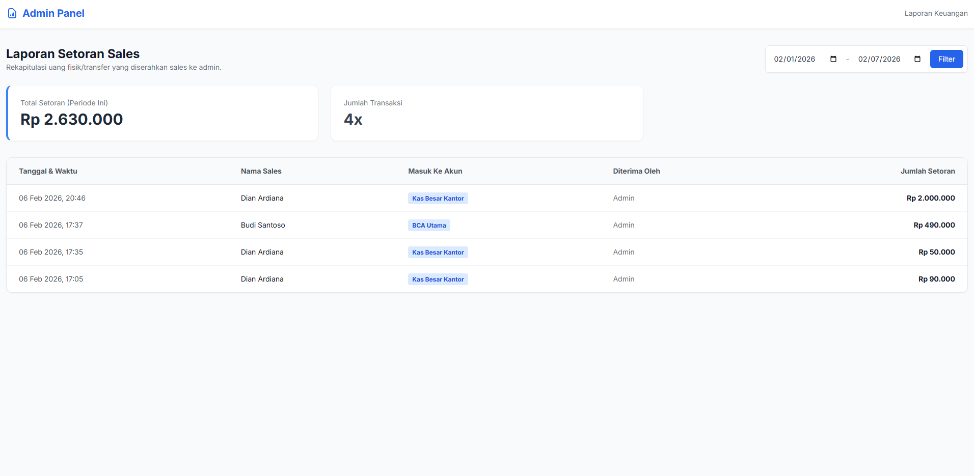 Laporan Setoran Sales