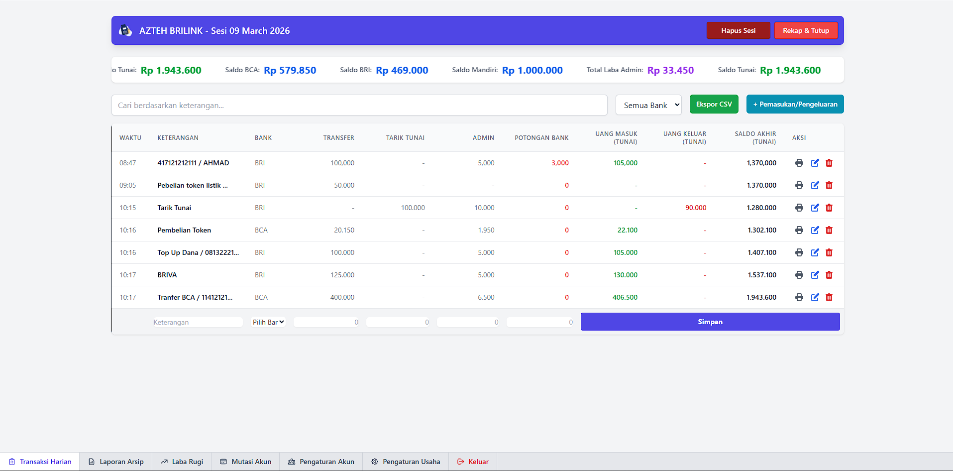 Q-Link | Aplikasi Pembukuan BRILINK Spreadsheet V2